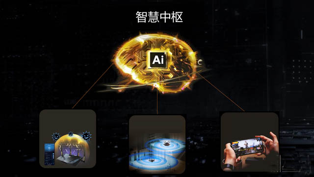 智慧平台中枢系统